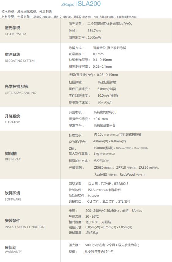 iSLA200.jpg iSLA200.jpg