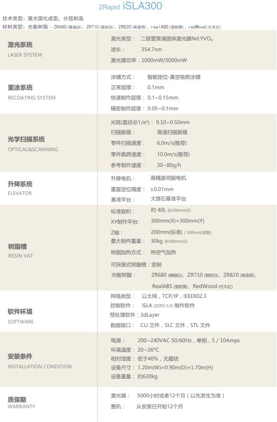 iSLA300.jpg iSLA300.jpg