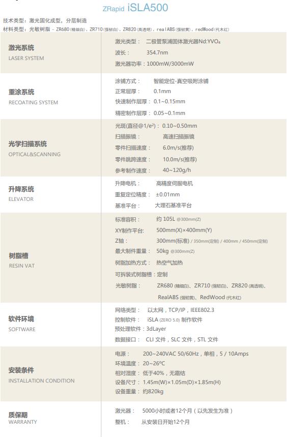 iSLA500.jpg iSLA500.jpg