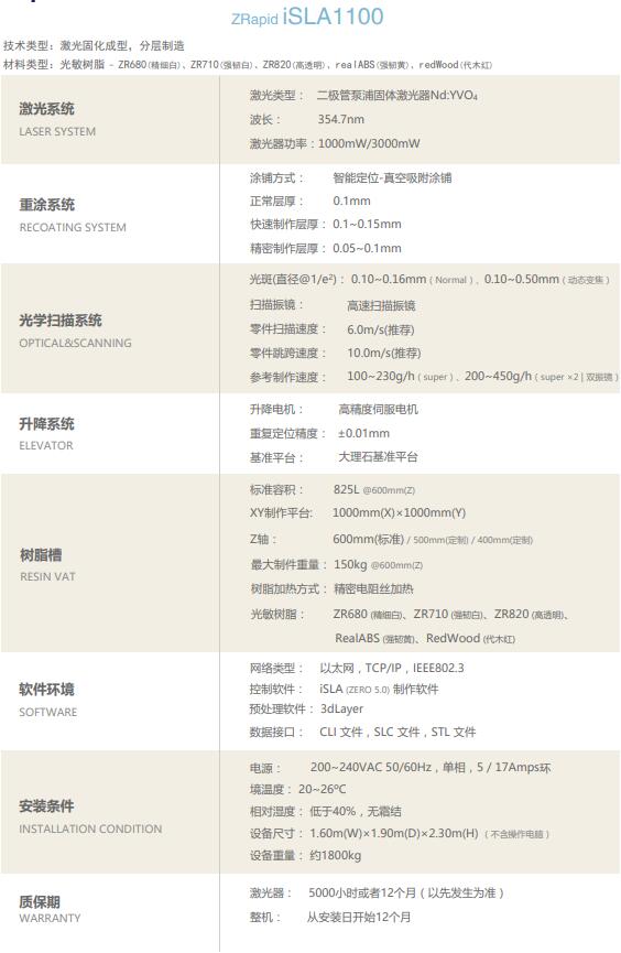 iSLA1100.jpg iSLA1100.jpg